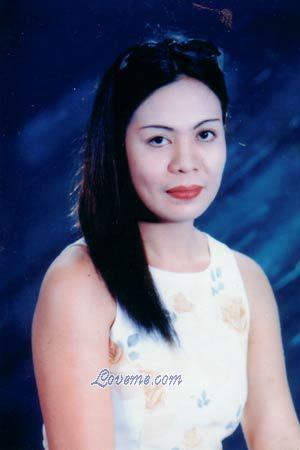Beautiful Women