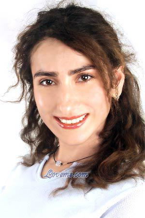 Beautiful Women