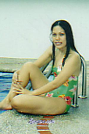 Beautiful Women