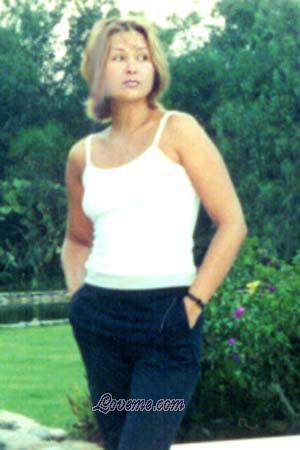Beautiful Women