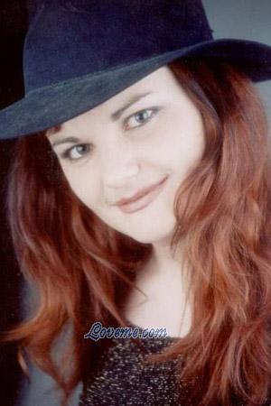 Beautiful Women