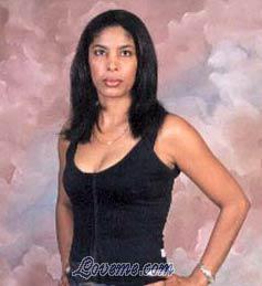 Beautiful Women