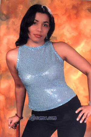 Beautiful Women