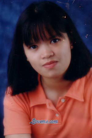 Beautiful Women