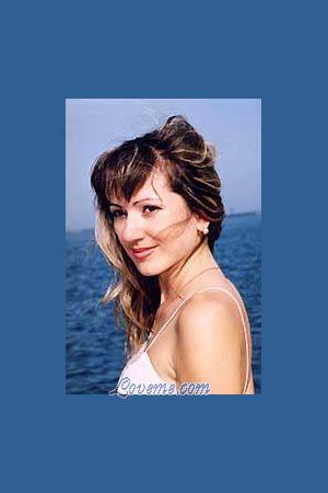 Beautiful Women