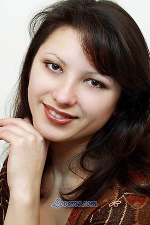Beautiful Women