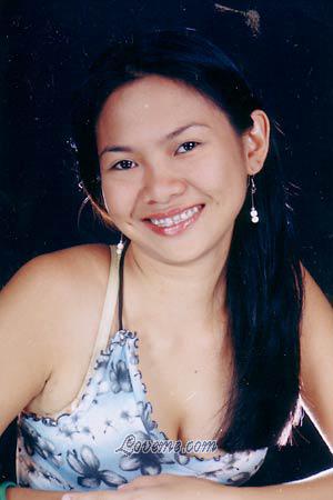 Beautiful Women