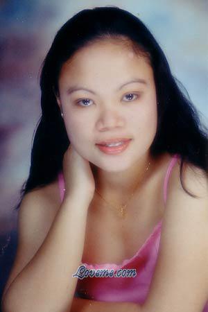 Beautiful Women