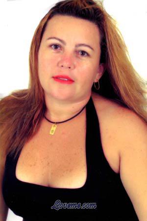 Beautiful Women