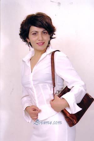 Beautiful Women