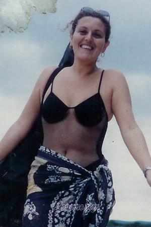 Beautiful Women