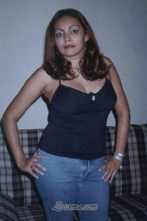 Beautiful Women