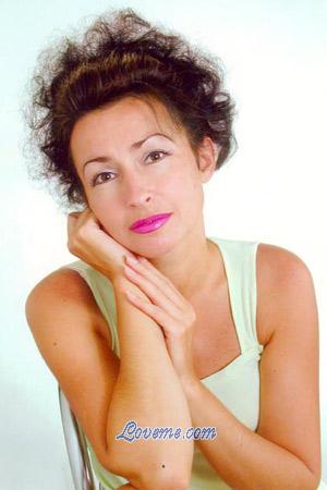 Beautiful Women