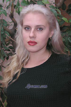 Beautiful Women