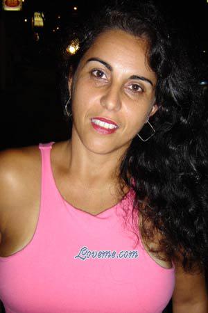Beautiful Women