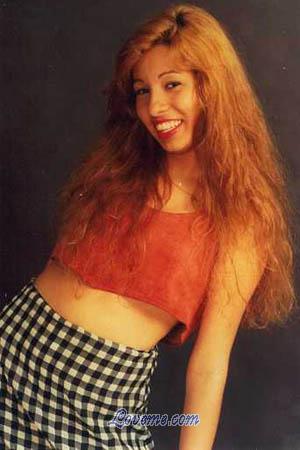 Beautiful Women