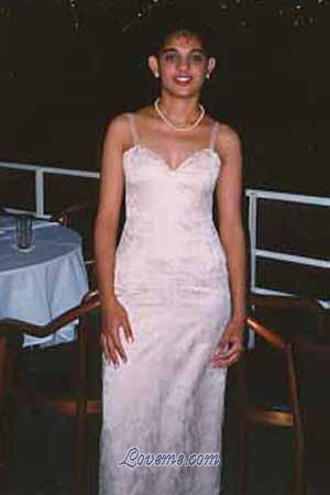 Beautiful Women