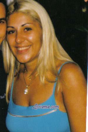 Beautiful Women