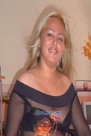 Beautiful Women