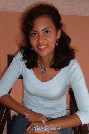 Beautiful Women