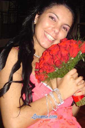 Beautiful Women