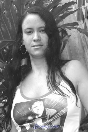 Beautiful Women