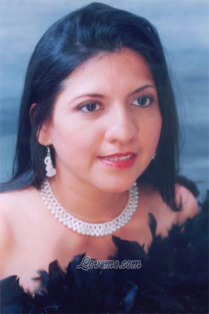 Beautiful Women