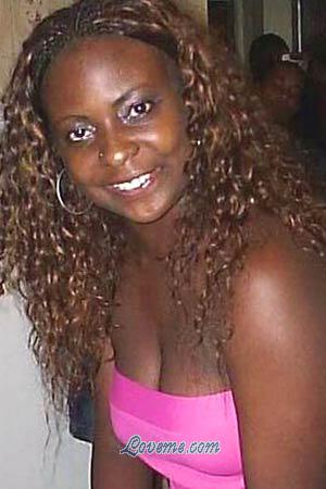 Beautiful Women
