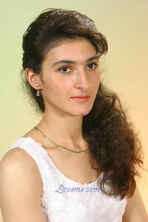 Beautiful Women