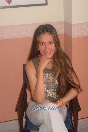 Beautiful Women