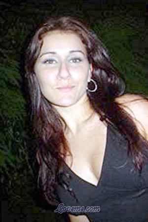 Beautiful Women