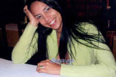 Beautiful Women