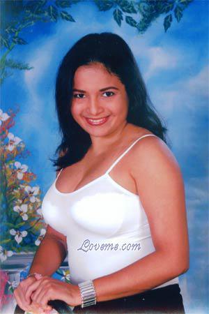 Beautiful Women