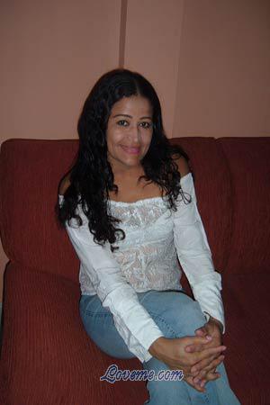 Beautiful Women