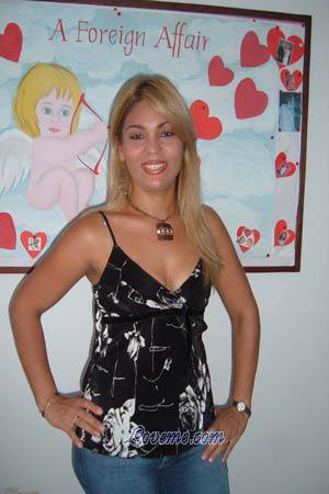 Beautiful Women