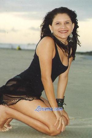 Beautiful Women