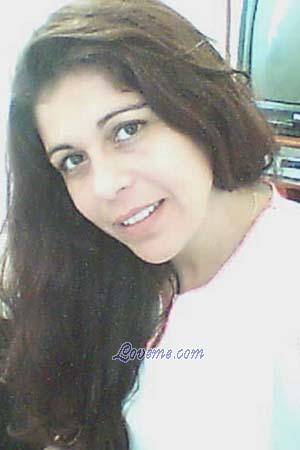 Beautiful Women