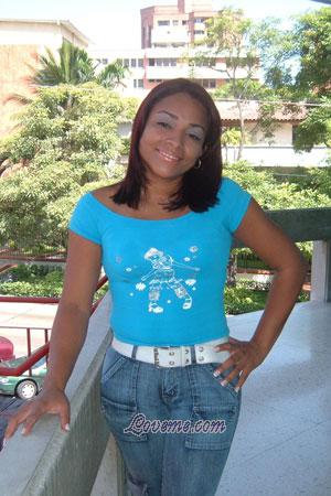 Beautiful Women