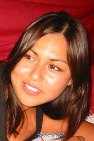 Beautiful Women