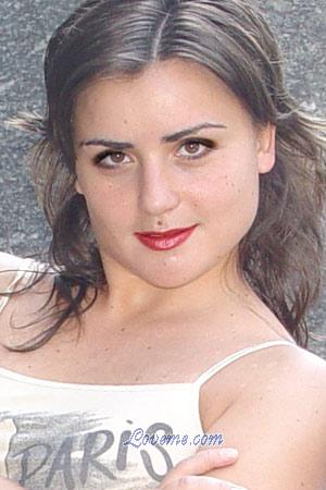 Beautiful Women
