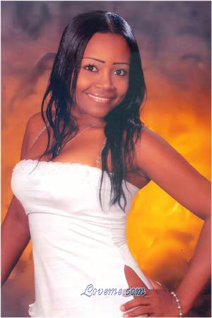 Beautiful Women