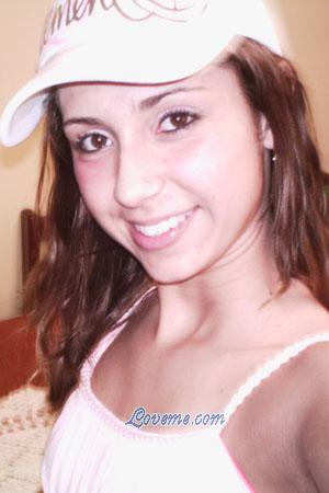 Beautiful Women