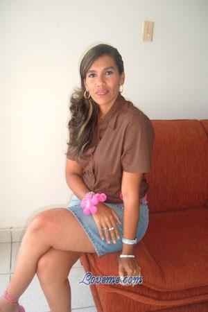 Beautiful Women