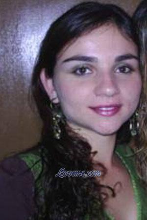 Beautiful Women