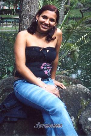 Beautiful Women
