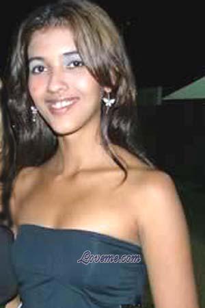 Beautiful Women