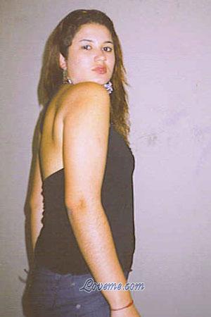 Beautiful Women
