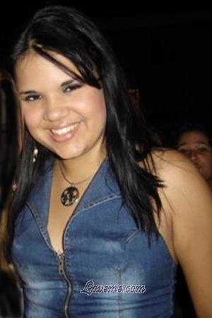 Beautiful Women