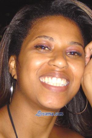 Beautiful Women