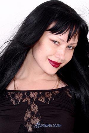 Beautiful Women